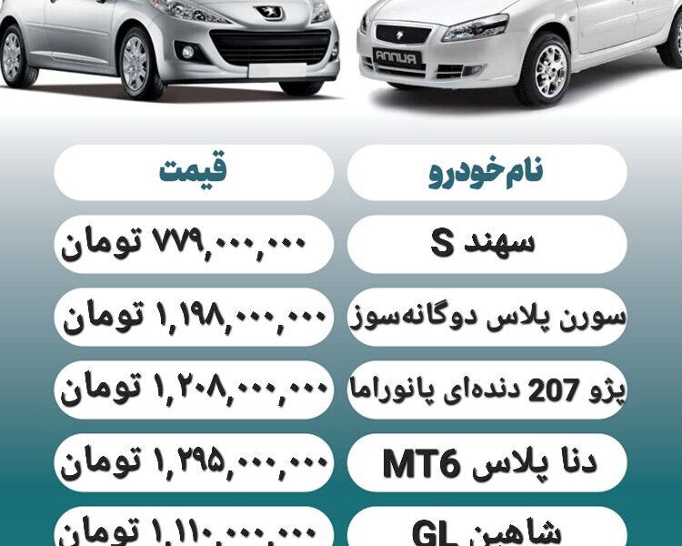 قیمت روز محصولات ایران خودرو و سایپا ۱۳ آذر+ جدول