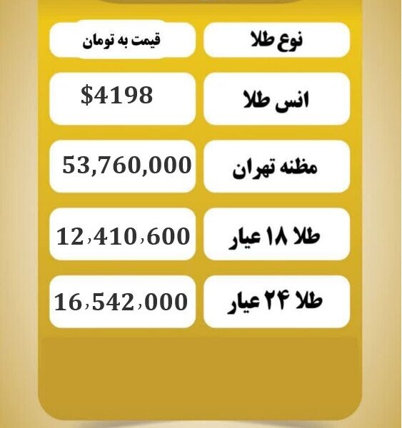 قیمت طلا امروز شنبه ۱۵ آذر ۱۴۰۴ قیمت طلا امروز شنبه ۱۵ آذر ۱۴۰۴
