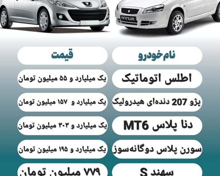 قیمت روز محصولات ایران خودرو و سایپا ۱۷ آذر+ جدول