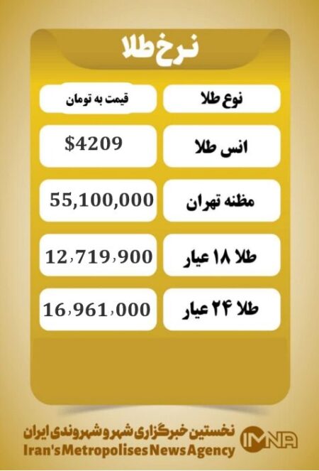 قیمت طلا امروز  دوشنبه ۱۷ آذر ۱۴۰۴