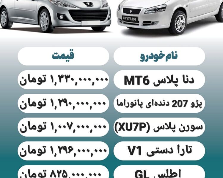 قیمت روز محصولات ایران خودرو و سایپا ۱۹ آذر+ جدول