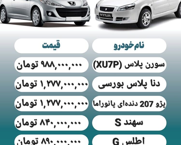 قیمت روز محصولات ایران خودرو و سایپا ۲۲ آذر+ جدول