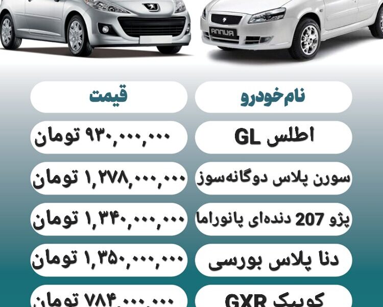 قیمت روز محصولات ایران خودرو و سایپا ۲۶ آذر+ جدول قیمت روز محصولات ایران خودرو و سایپا ۲۶ آذر+ جدول