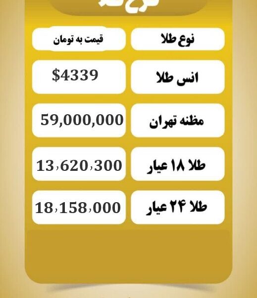 قیمت طلا امروز یکشنبه ۳۰ آذر ۱۴۰۴