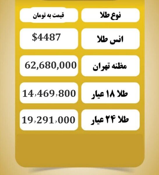 قیمت طلا امروز چهارشنبه ۳ دی ۱۴۰۴