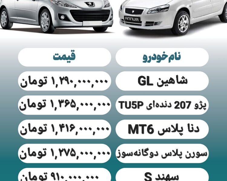 قیمت روز محصولات ایران خودرو و سایپا ۳ دی+ جدول قیمت روز محصولات ایران خودرو و سایپا ۳ دی+ جدول