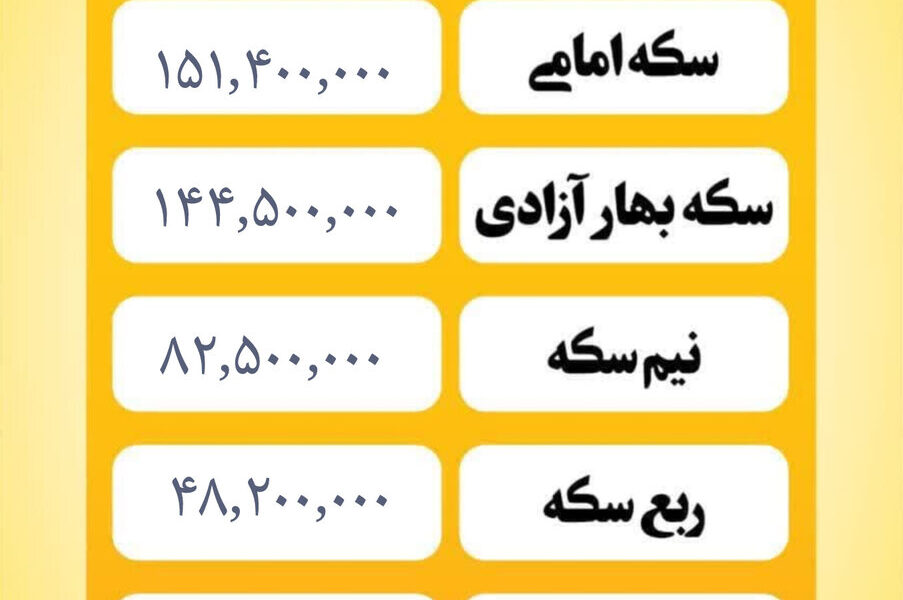 قیمت سکه امروز پنجشنبه ۴ دی ۱۴۰۴ قیمت سکه امروز پنجشنبه ۴ دی ۱۴۰۴