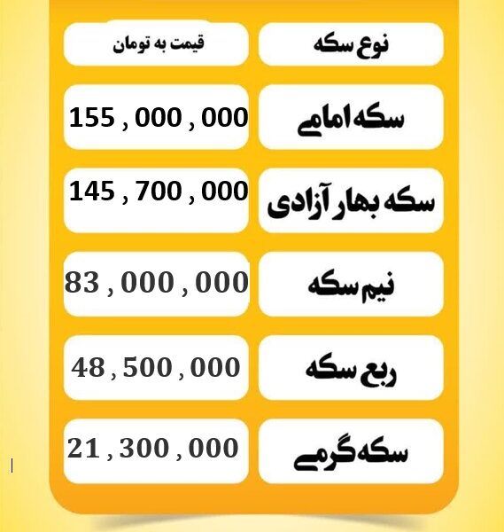 قیمت سکه امروز شنبه ۶ دی ۱۴۰۴ قیمت سکه امروز شنبه ۶ دی ۱۴۰۴