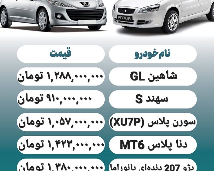 قیمت روز محصولات ایران خودرو و سایپا ۶ دی + جدول قیمت روز محصولات ایران خودرو و سایپا ۶ دی + جدول