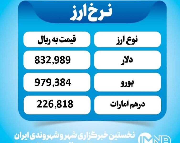قیمت دلار امروز سه شنبه ۹ دی ۱۴۰۴