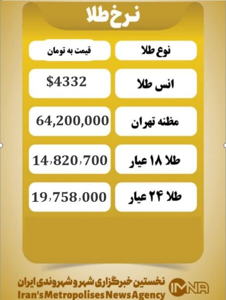 قیمت طلا امروز شنبه ۱۳ دی ۱۴۰۴