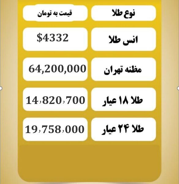 قیمت طلا امروز شنبه ۱۳ دی ۱۴۰۴ قیمت طلا امروز شنبه ۱۳ دی ۱۴۰۴