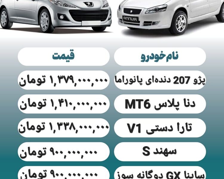 قیمت روز محصولات ایران خودرو و سایپا ۱۵ دی + جدول قیمت روز محصولات ایران خودرو و سایپا ۱۵ دی+ جدول