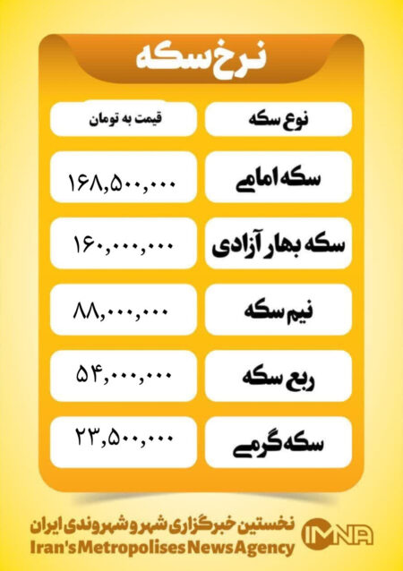 قیمت سکه امروز سه شنبه ۱۶ دی ۱۴۰۴