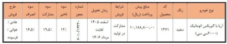 فروش خودروی «آریا» برای اولین بار آغاز شد