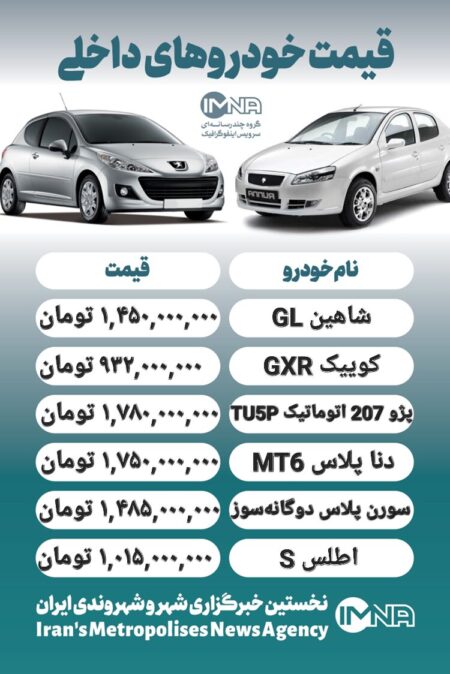 قیمت روز محصولات ایران خودرو و سایپا ۱۱ بهمن+ جدول