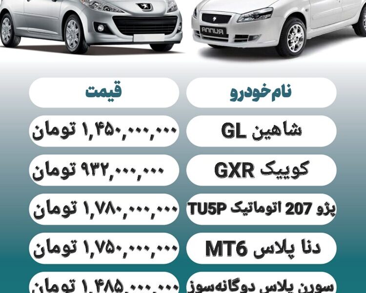 قیمت روز محصولات ایران خودرو و سایپا ۱۱ بهمن+ جدول