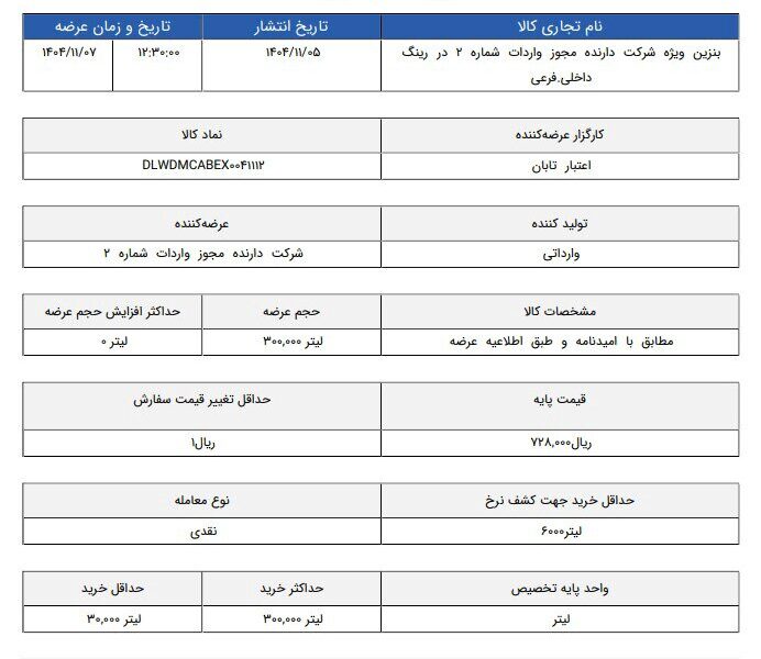 جدیدترین قیمت بنزین سوپر وارداتی
