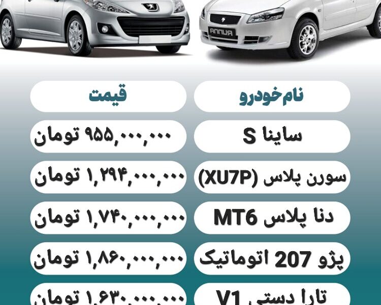 قیمت روز محصولات ایران خودرو و سایپا۱۳ بهمن+ جدول قیمت روز محصولات ایران خودرو و سایپا۱۳ بهمن+ جدول