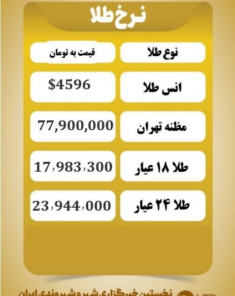 قیمت طلا امروز دوشنبه ۱۳ بهمن ۱۴۰۴ قیمت طلا امروزدوشنبه ۱۳ بهمن ۱۴۰۴