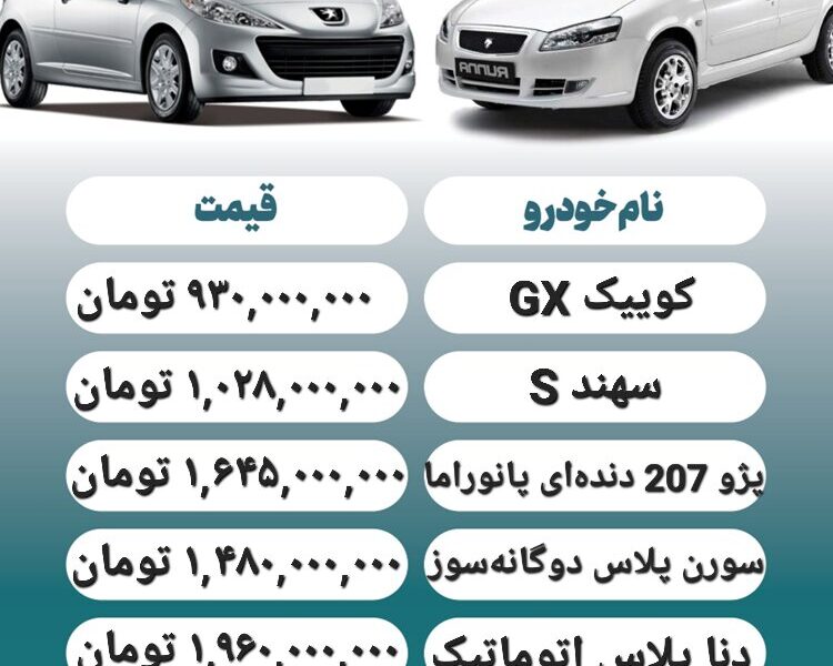قیمت روز محصولات ایران خودرو و سایپا ۱۳ بهمن+ جدول