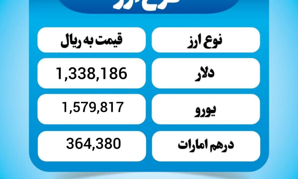 قیمت دلار امروز چهارشنبه ۱۵ بهمن ۱۴۰۴ قیمت دلار امروز چهارشنبه ۱۵ بهمن ۱۴۰۴