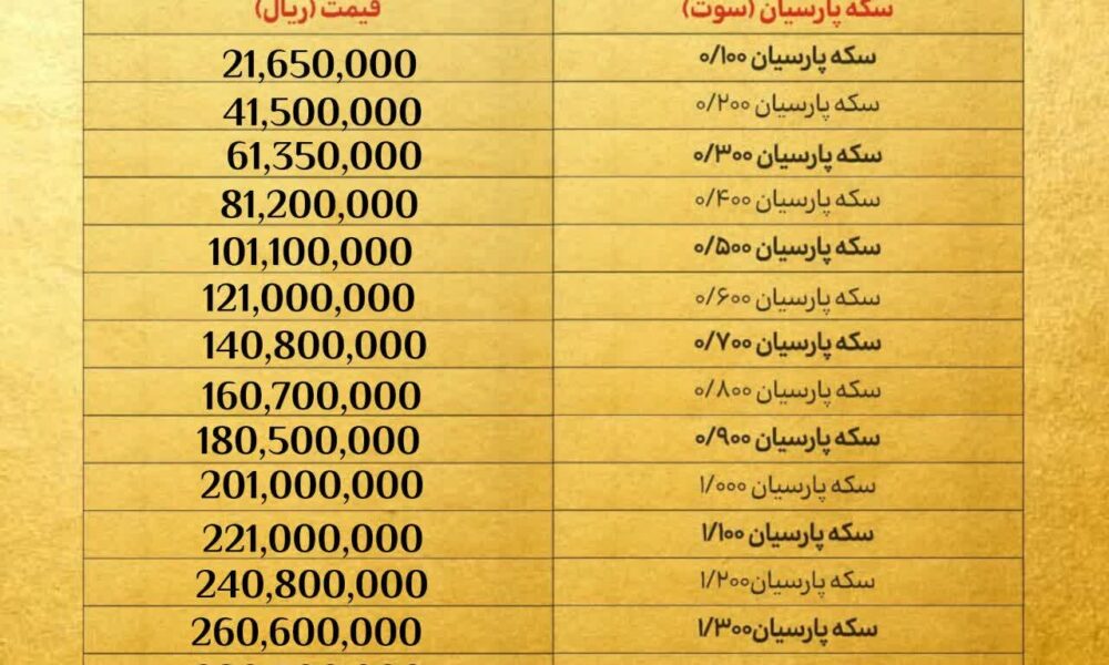 قیمت سکه پارسیان امروز۱۶ بهمن ۱۴۰۴ + جدول قیمت سکه پارسیان امروز۱۶ بهمن ۱۴۰۴ + جدول