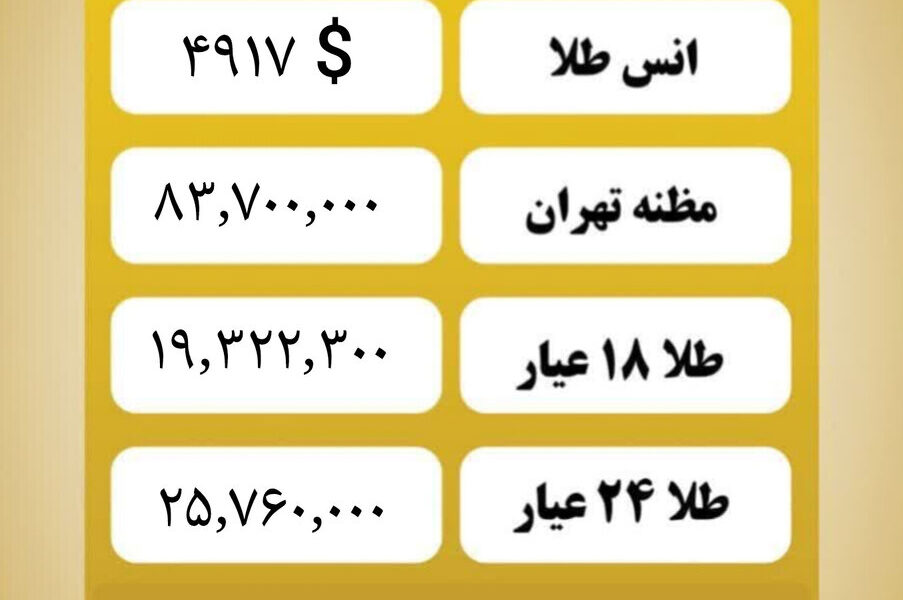 قیمت طلا امروز پنجشنبه ۱۶ بهمن ۱۴۰۴ قیمت طلا امروز پنجشنبه ۱۶ بهمن ۱۴۰۴