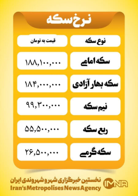 قیمت سکه امروز شنبه ۱۸ بهمن ۱۴۰۴ قیمت سکه امروز شنبه ۱۸ بهمن ۱۴۰۴