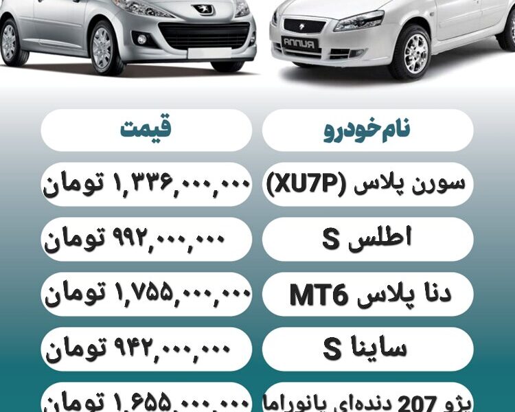 قیمت روز محصولات ایران خودرو و سایپا ۱۸ بهمن+ جدول قیمت روز محصولات ایران خودرو و سایپا ۱۸ بهمن+ جدول