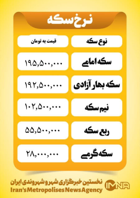 قیمت سکه امروز دوشنبه ۲۰ بهمن ۱۴۰۴ قیمت سکه امروز یکشنبه ۱۲ بهمن ۱۴۰۴