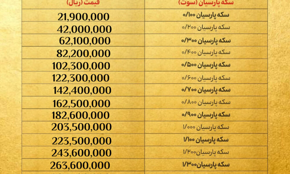 قیمت سکه پارسیان امروز سه شنبه ۲۱ بهمن ۱۴۰۴ + جدول