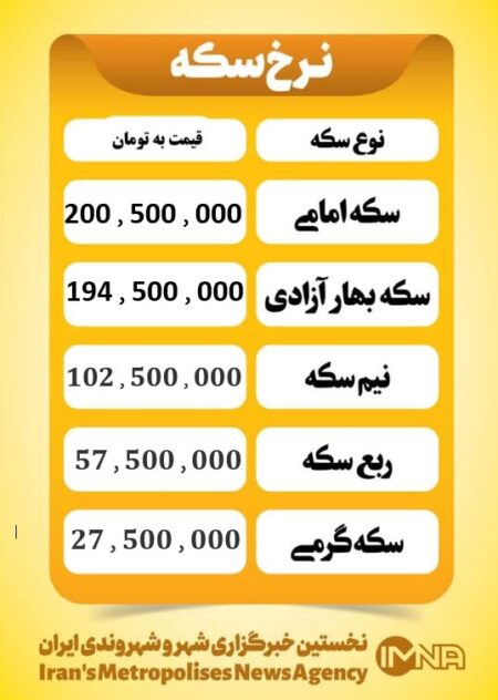 قیمت سکه امروز سه شنبه ۲۱ بهمن ۱۴۰۴ قیمت سکه امروز سه شنبه ۲۱ بهمن ۱۴۰۴