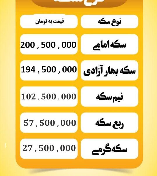 قیمت سکه امروز سه شنبه ۲۱ بهمن ۱۴۰۴ قیمت سکه امروز سه شنبه ۲۱ بهمن ۱۴۰۴