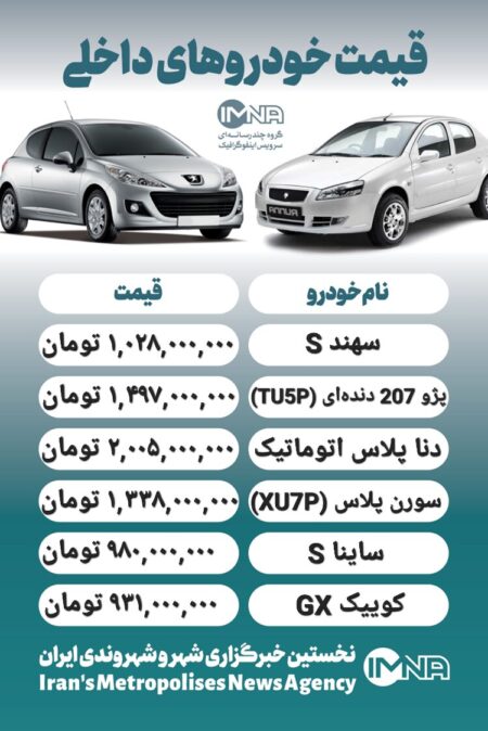 قیمت روز محصولات ایران خودرو و سایپا ۲۱ بهمن+ جدول