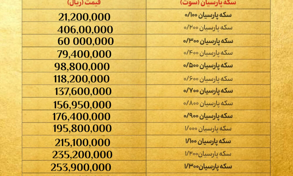 قیمت سکه پارسیان امروز دوشنبه ۲۷ بهمن ۱۴۰۴ + جدول