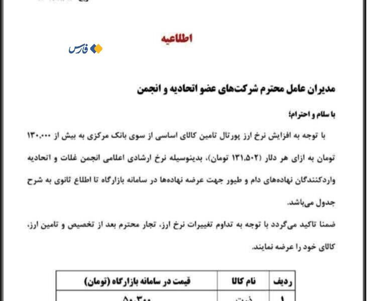 اعلام نرخ جدید دلار کالاهای اساسی اعلام نرخ جدید دلار کالاهای اساسی