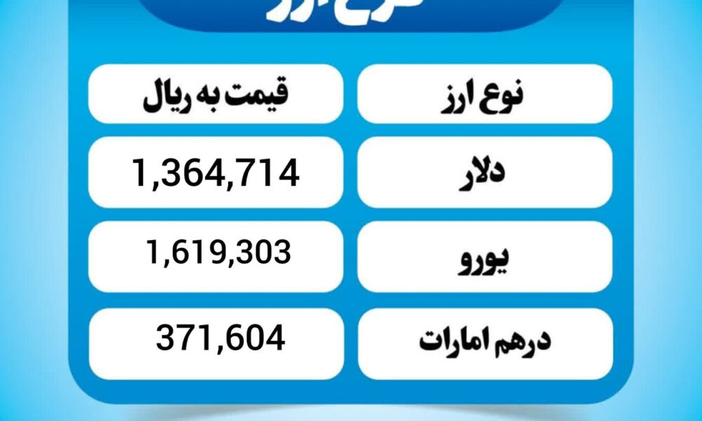 قیمت دلار امروز دوشنبه ۲۷ بهمن ۱۴۰۴ قیمت دلار امروز دوشنبه ۲۷ بهمن ۱۴۰۴