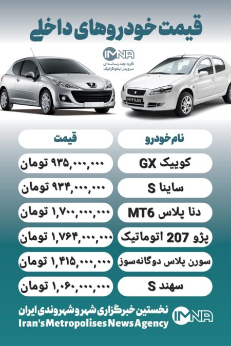 قیمت روز محصولات ایران خودرو و سایپا ۲۸ بهمن+ جدول
