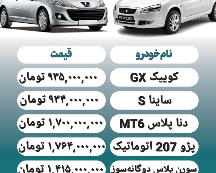 قیمت روز محصولات ایران خودرو و سایپا ۲۸ بهمن+ جدول قیمت روز محصولات ایران خودرو و سایپا ۲۸ بهمن+ جدول