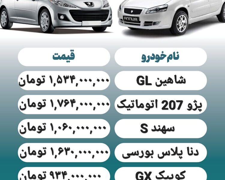قیمت روز محصولات ایران خودرو و سایپا ۲۹ بهمن+ جدول
