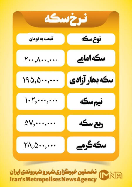 قیمت سکه امروز شنبه ۲ بهمن ۱۴۰۴