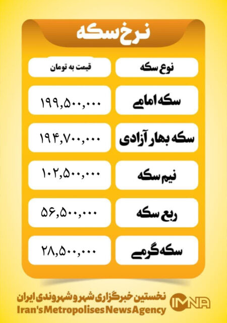 قیمت سکه امروز یکشنبه ۳ اسفند۱۴۰۴
