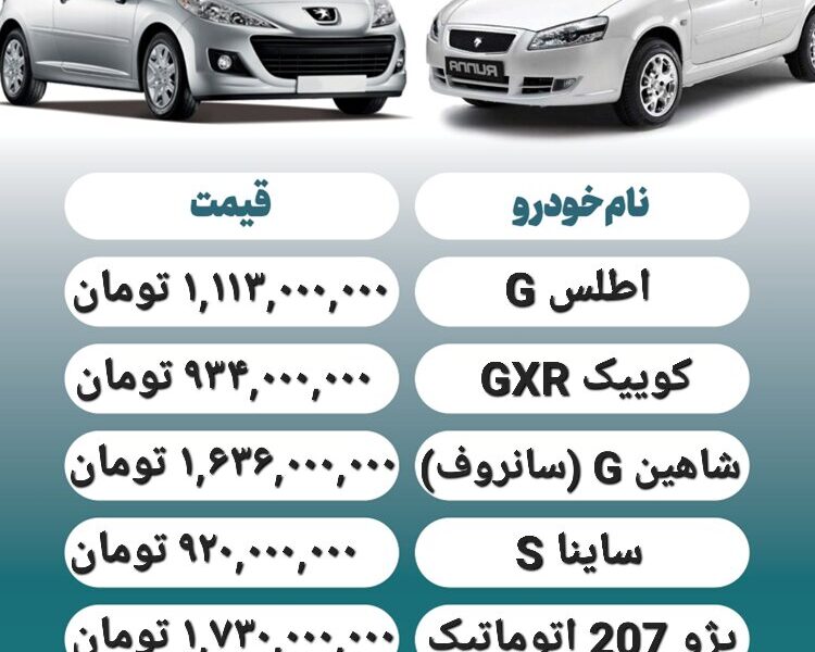 قیمت روز محصولات ایران خودرو و سایپا ۵ اسفند+ جدول قیمت روز محصولات ایران خودرو و سایپا ۵ اسفند+ جدول