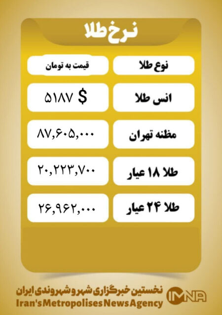 قیمت طلا ۱۸ عیار  امروز چهارشنبه ۶ اسفند ۱۴۰۴