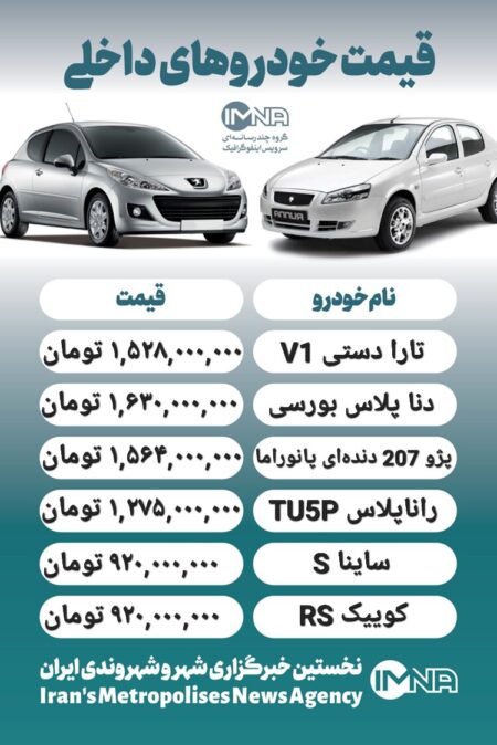 قیمت روز محصولات ایران خودرو و سایپا ۶ اسفند+ جدول