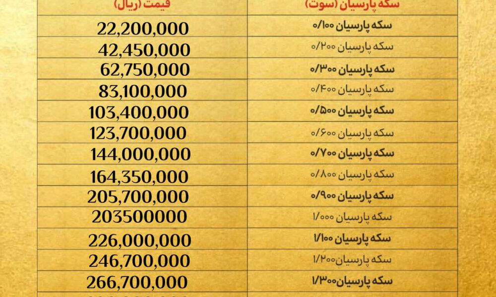 قیمت سکه پارسیان امروز پنجشنبه ۷ اسفند ۱۴۰۴ + جدول