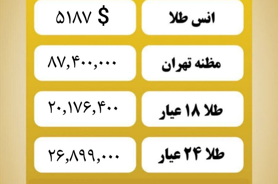 قیمت طلا امروز پنجشنبه ۷ اسفند ۱۴۰۴ قیمت طلا امروز پنجشنبه ۷ اسفند ۱۴۰۴