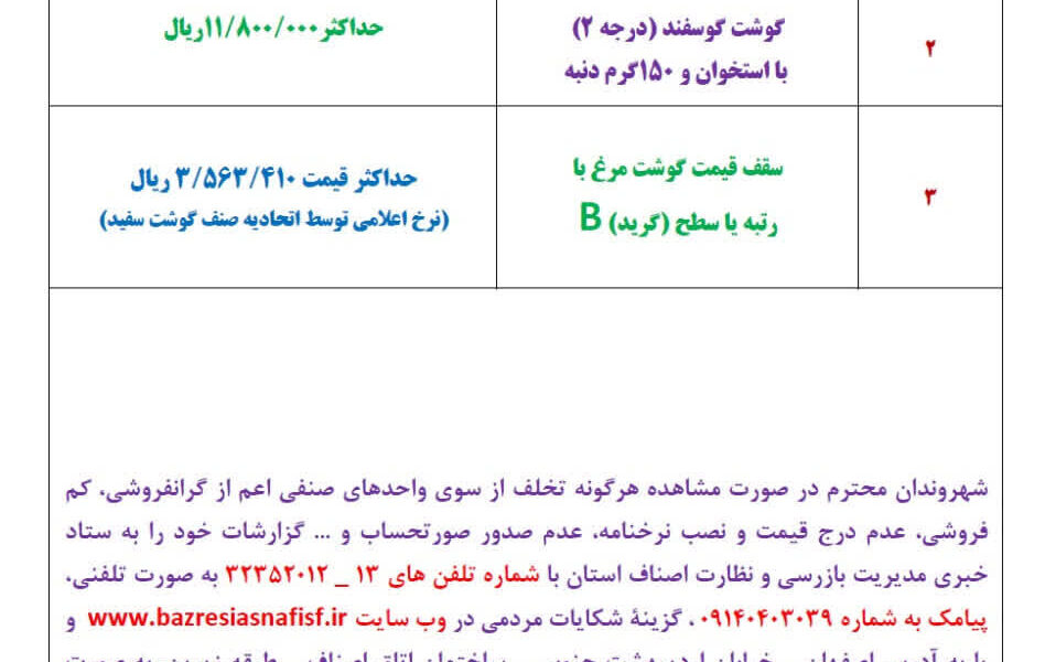 آخرین قیمت گوشت، مرغ، ماهی، میوه و سبزی امروز چهارشنبه ۲۰ خرداد ۱۴۰۵ + جدول آخرین قیمت گوشت، مرغ، ماهی، میوه و سبزی امروز چهارشنبه ۲۰ خرداد ۱۴۰۵ + جدول