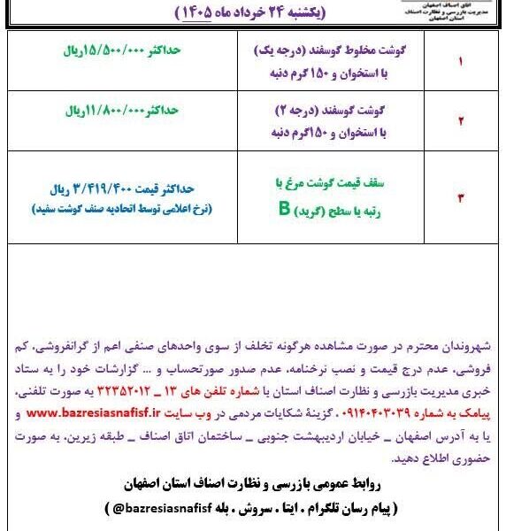 آخرین قیمت گوشت، مرغ، ماهی، میوه و سبزی امروز سه‌شنبه ۱۲ خرداد ۱۴۰۵ + جدول